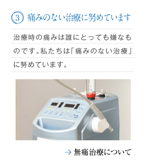 「3.痛みのない治療に努めています」治療時の痛みは誰にとっても嫌なものです。私たちは「痛みのない治療」に努めています。